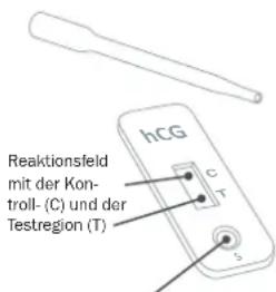 Meditrol 173 hCG - • 1 Bedienungsanleitung - 1
