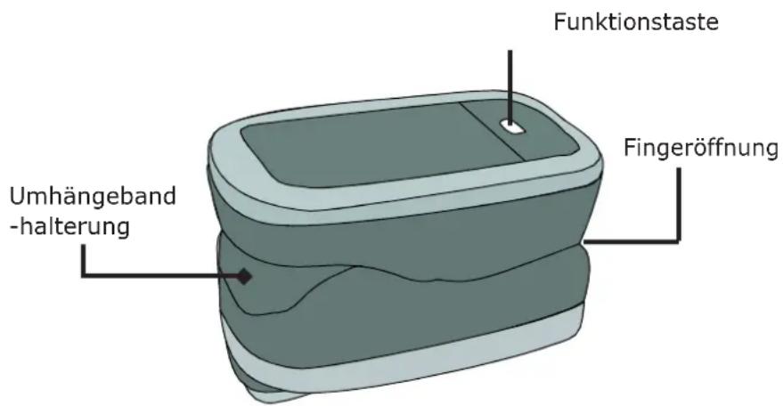 Pulox PO-300 - Gerätebeschreibung - 1