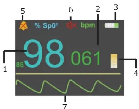Pulox PO-300 - Gerätebeschreibung - 2