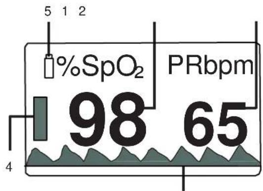 Pulox PO-200 - Gerätebeschreibung - 2