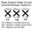 Pulox PO-200 - Zeichenerklärung - 9