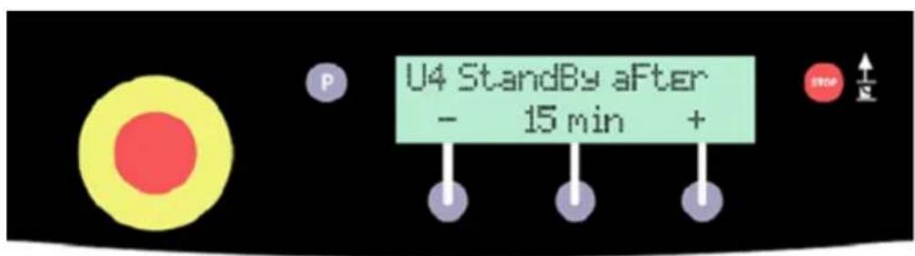 Fast & Fluid SK450 - U4 - Standby-Zeitabstand - 1