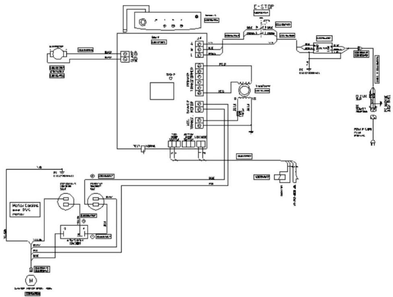 Fast & Fluid SK350 - Sicherungen - 3