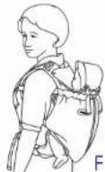 Weego Preemie - Trageposition 3: "Backpack" (0 - 24 Monate) - 6