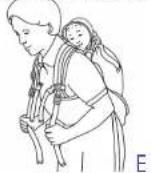 Weego Original - Trageposition 3: "Backpack" (0 - 24 Monate) - 5