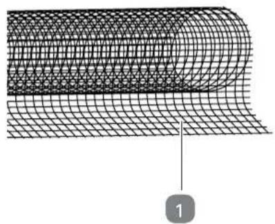 Easy Home Slim+ - Inhaltsverzeichnis - 1