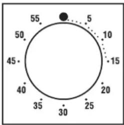 CANDY F 112/3 W UK - USING THE MINUTE TIMER - 1