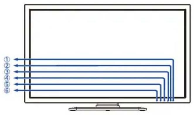 IIYAMA ProLite X2788QS-B1 - FUNKTIONSELEMENTE UND ANSCHLÜSSE : ProLite XB2788QS - 1