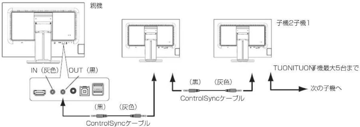 NEC MultiSync EA273WMI-BK - お知ら - 2