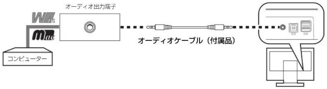 NEC MultiSync EA273WMI-BK - お願い - 2