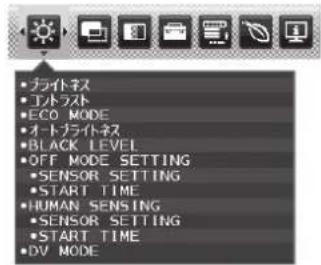 ブライトネス エコラスト ECO MODE オートブライトネス BLACK LEVEL OFF MODE SETTING SENSOR SETTING START TIME HUMAN SENSING SENSOR SETTING START TIME DV MODE
