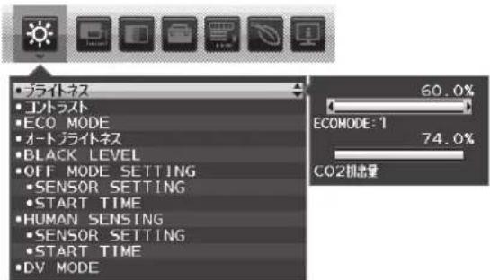 ライトネス エントラスト ECO MODE オートブライトネス BLACK LEVEL OFF MODE SETTING SENSOR SETTING START TIME HUMAN SENSING SENSOR SETTING START TIME DV MODE 60.0% ECOMODE: 1 74.0% CO2排出量