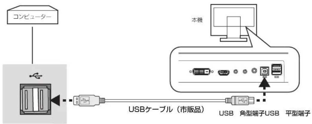 NEC MultiSync EA273WMI-BK - お願い - 1