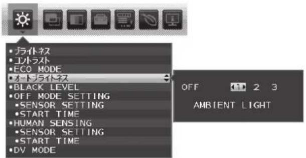 ライトネス エトラスト ECO MODE オートライトネス BLACK LEVEL OFF MODE SETTING SENSOR SETTING START TIME HUMAN SENSING SENSOR SETTING START TIME DV MODE OFF 1 2 3 AMBIENT LIGHT