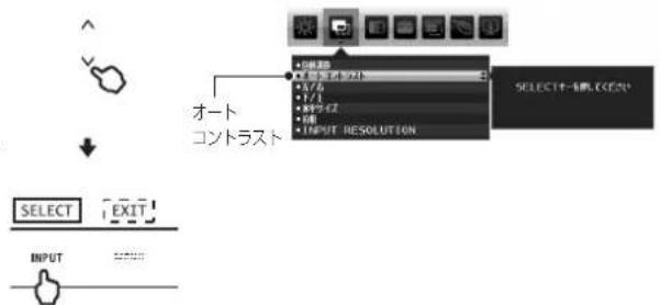 SELECT EXIT INPUT オート コントラスト SELECT+REFLECTOR A76 F14 B5562 0% INPUT RESOLUTION