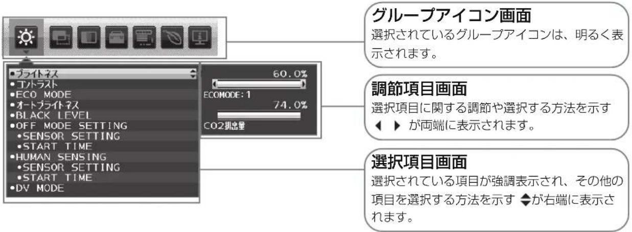 グループアイコン画面 選択されているグループアイコンは、明るく表示されます。 調節項目画面 選択項目に関する調節や選択する方法を示す ◆ が両端に表示されます。 選択項目画面 選択されている項目が強調表示され、その他の項目を選択する方法を示す ◆が右端に表示されます。