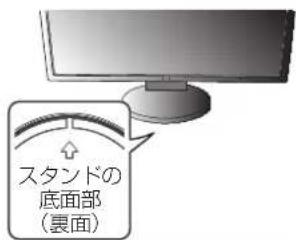 スタンドの 底面部 (裏面)