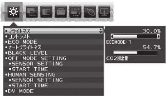 ブライトネス エトラスト ECO MODE オートブライトネス BLACK LEVEL OFF MODE SETTING SENSOR SETTING START TIME HUMAN SENSING SENSOR SETTING START TIME DV MODE 30.0% ECOMODE: 1 54.7% CO2排出量