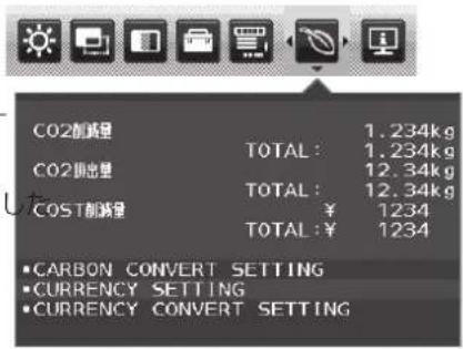 CO2削減量 1.234kg CO2削出量 TOTAL: 1.234kg 12.34kg COST削減量 TOTAL: 12.34kg ¥ 1234 TOTAL: ¥ 1234 •CARBON CONVERT SETTING •CURRENCY SETTING •CURRENCY CONVERT SETTING