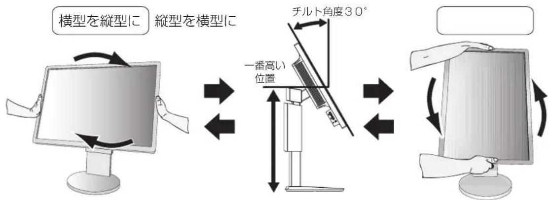横型を縦型に 縦型を横型に チルト角度30° 一番高い 位置