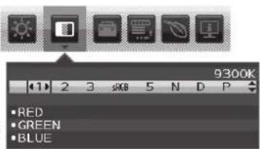 9300K 1 2 3 sRGB 5 N D P RED GREEN BLUE