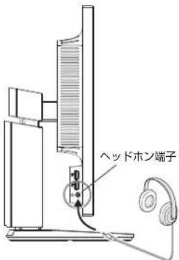 ヘッドホン端子