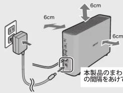 6cm 6cm 本製品のまわ の間隔をあけて