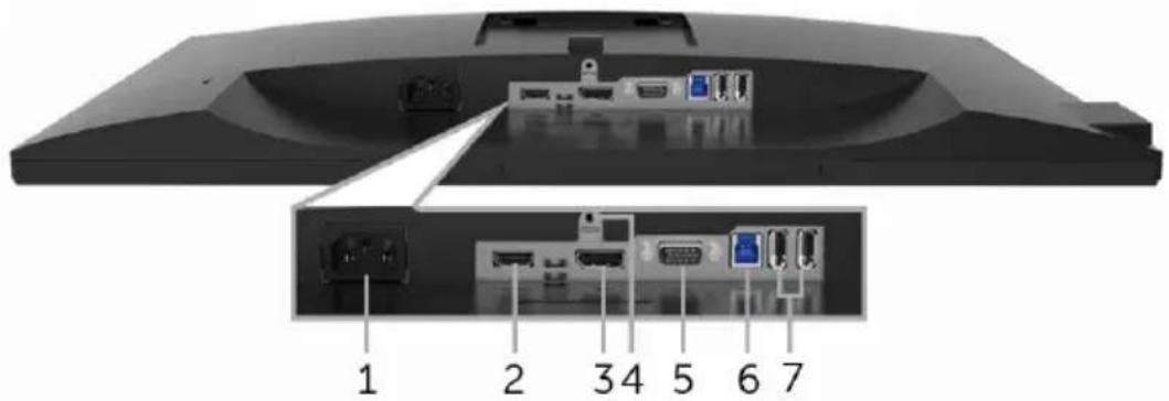 DELL Professional P2717H - Ansicht von unten - 1