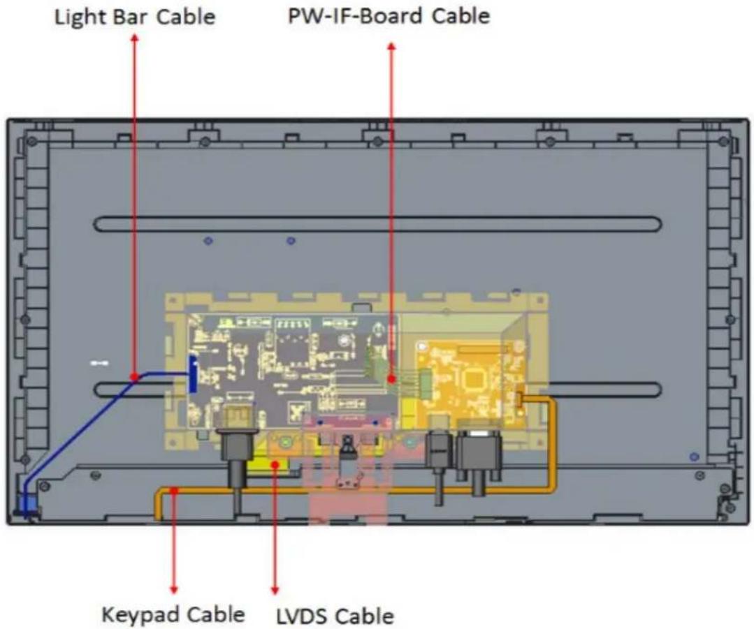 DELL E2216HV - Wiring connectivity diagram - 1
