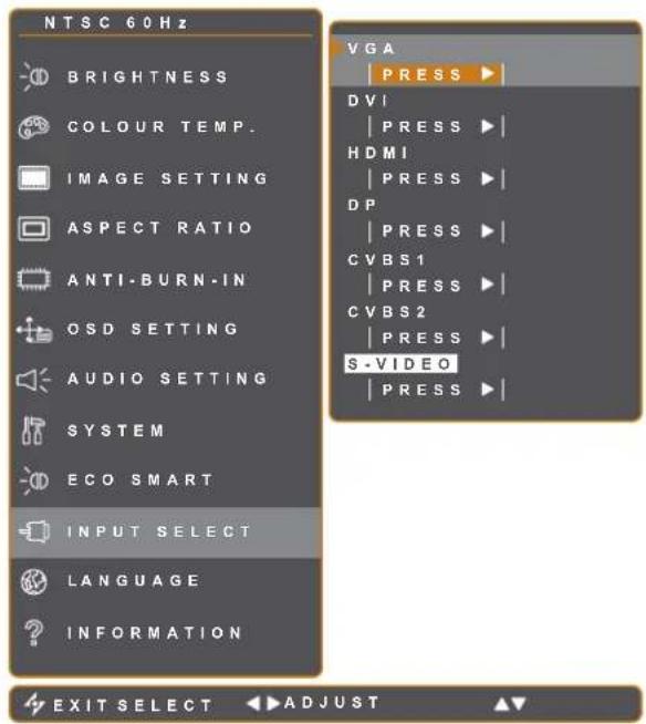 AG Neovo RX-24E - INPUT SELECT - 1