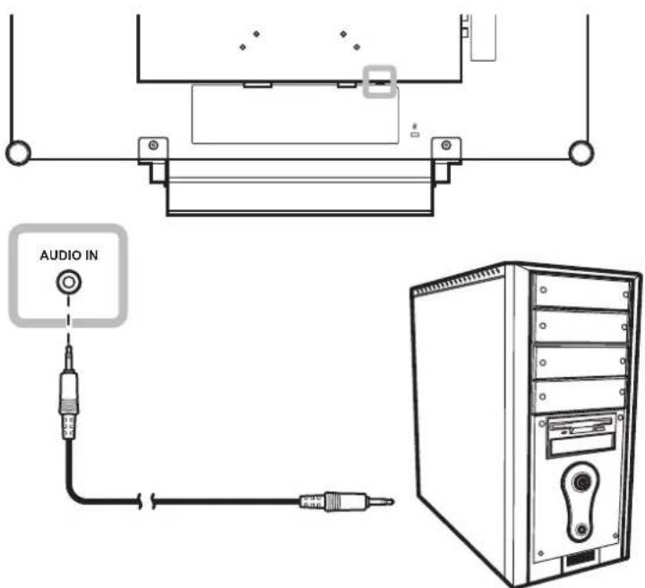 AG Neovo RX-24E - Connecting an Audio Device - 1