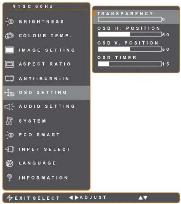 AG Neovo RX-24E - OSD SETTING - 1