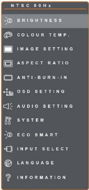 AG Neovo RX-24E - Using the OSD Menu - 2
