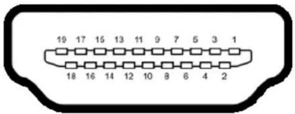 DELL UltraSharp U2417HWh - Pin Assignments - 4