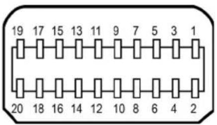 DELL UltraSharp U2417HWh - Pin Assignments - 3
