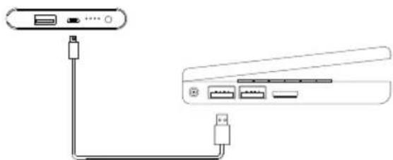 SANSUI Comfort Pro - Lieferumfang | Contents: - 4