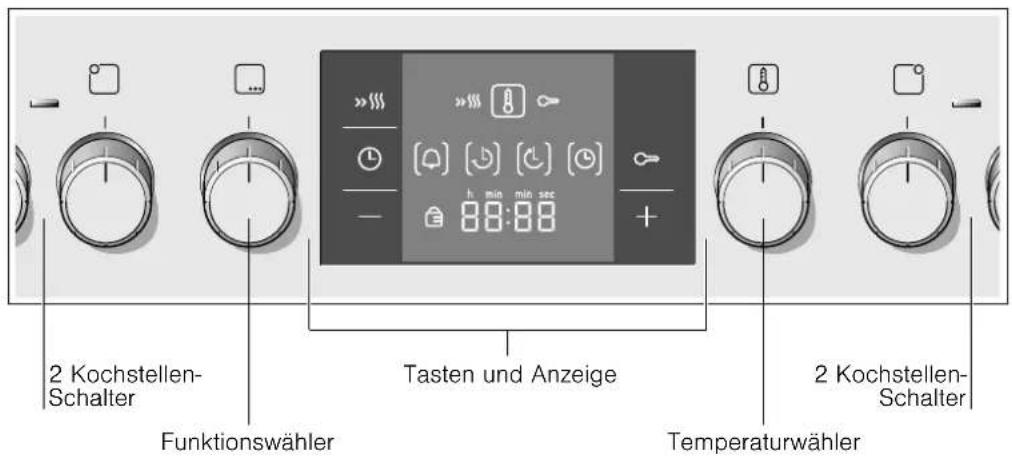 BOSCH HND62PS50 - Bedienfeld - 1