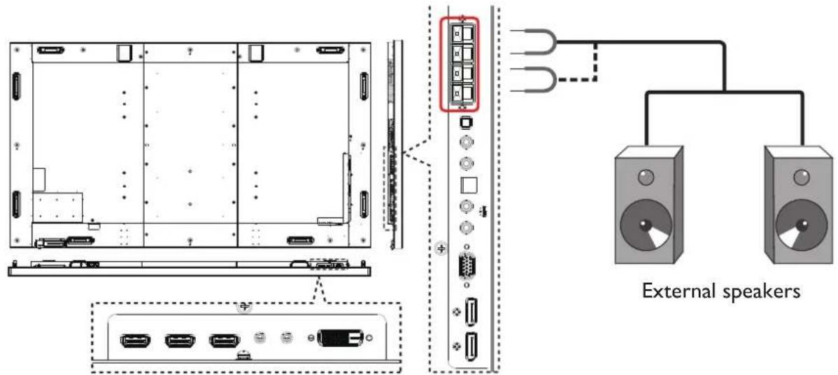 AG Neovo QD-84 - Connecting external speakers - 1