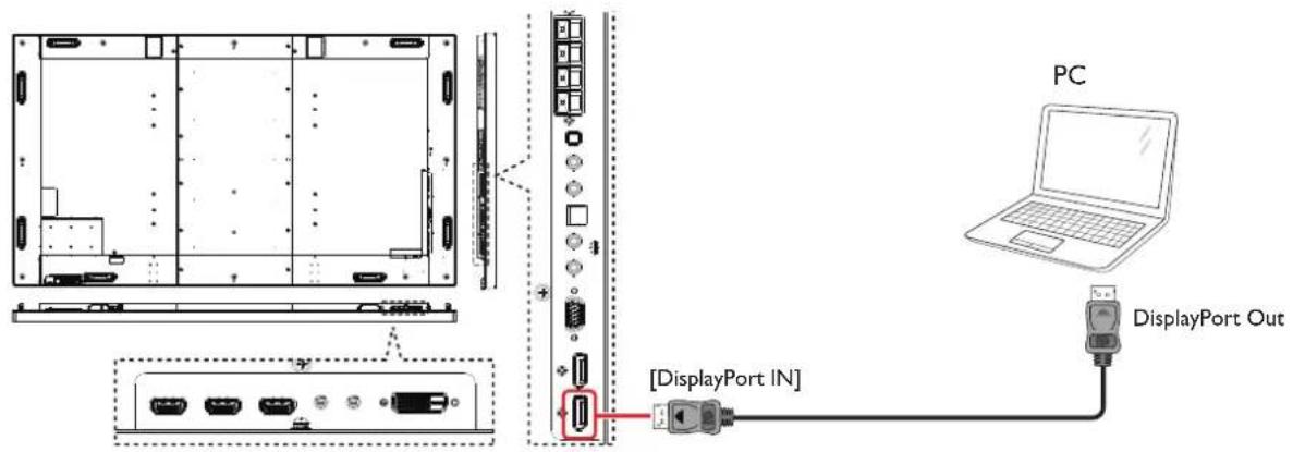 AG Neovo QD-84 - Using DisplayPort input - 1