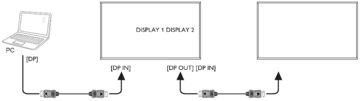 AG Neovo QD-84 - Digital video connection - 1