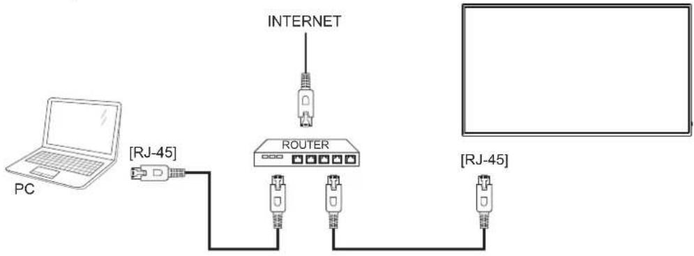 AG Neovo QD-84 - Wire-connecting to Network - 1