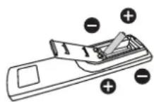AG Neovo QD-84 - Inserting the batteries in the remote control - 2