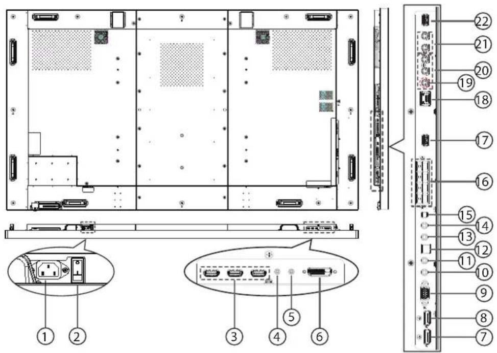 AG Neovo QD-84 - Input/Output Terminals - 1