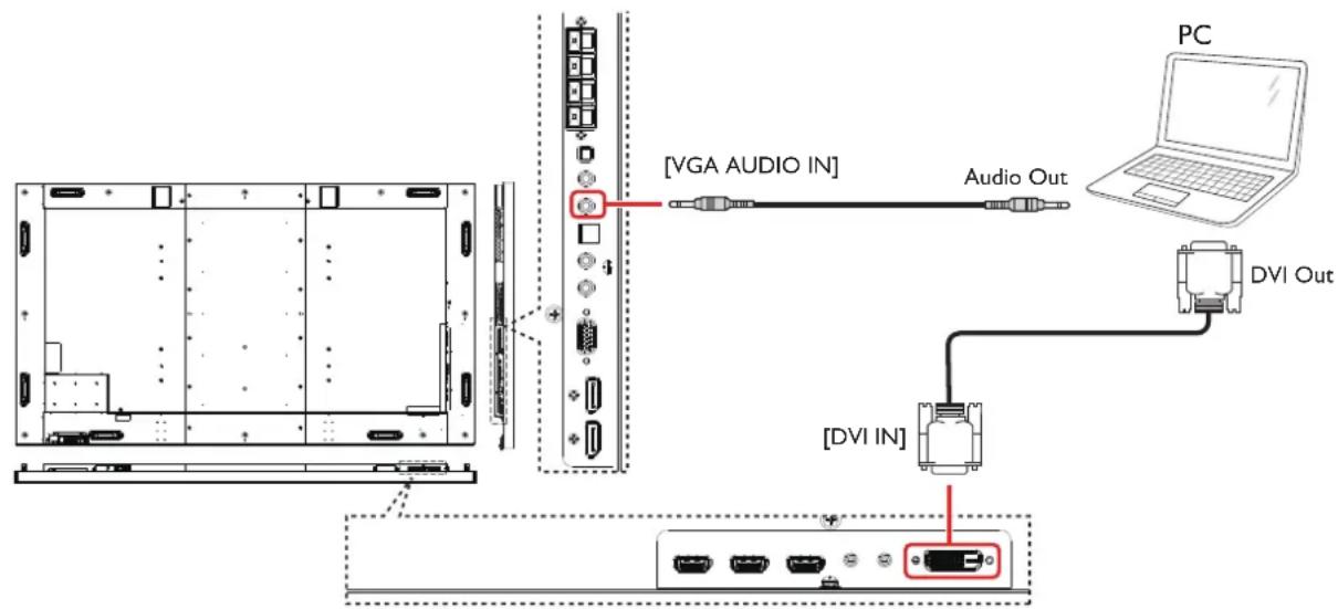 AG Neovo QD-84 - Using DVI input - 1