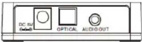 OPTOMA BTR100 - Anatomy of the BTR-100 - 3