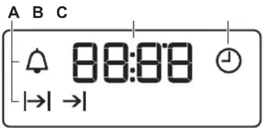 A B C 88:08 |→| →|