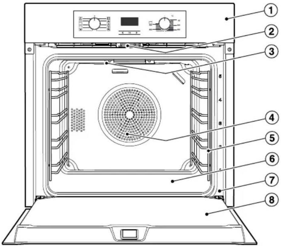 MIELE H2266BP - Entsorgung des Altgerätes - 3