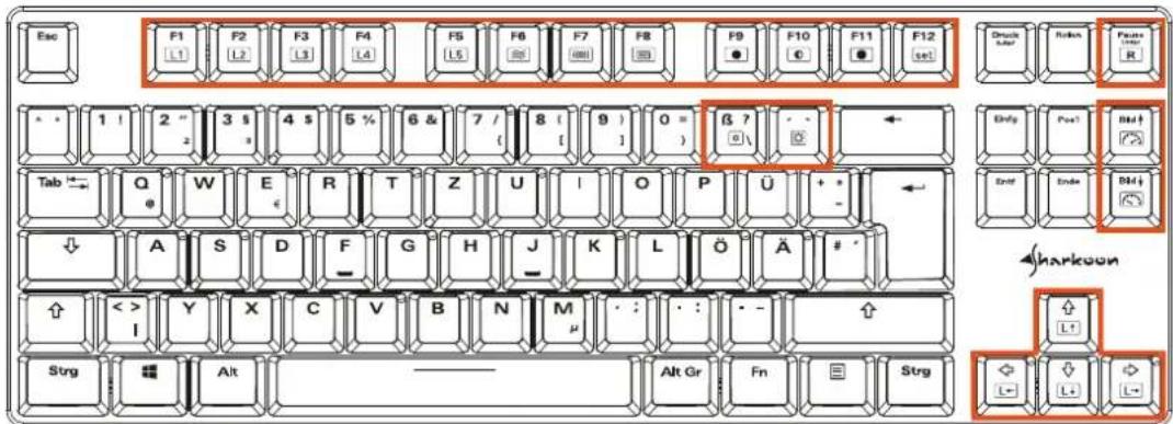 Sharkoon PureWriter TKL - 2