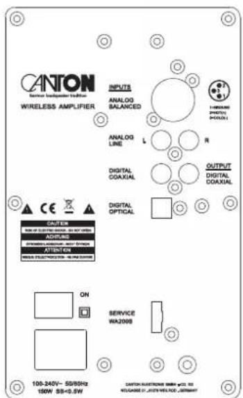 ANTON Service Headquarter tradition WIRELESS AMPLIFIER INPUTS ANALOG BALANCED ANALOG LINE L R DIGITAL COAXIAL OUTPUT DIGITAL COAXIAL DIGITAL OPTICAL CAUTION MINI OF 100V AC/DC 250V AC/DC ADVERTURE MINI OF 100V AC/DC 250V AC/DC ATI ELECTRIC MAX 1.5GHz 250V AC/DC ON SERVICE WA2008 100-240V~ 52/60Hz 150W SS=0.5W CAPTOR SUSTAINING WAFM 420, 100 WALGAGE 31, JAZEN WALICE, JUMBOYA
