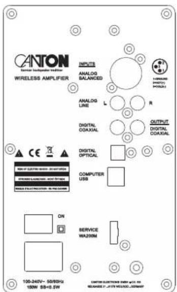 ANTON Wireless Amplifier INPUTS ANALOG BALANCED L R DIGITAL COAXUAL OUTPUT DIGITAL COAXUAL DIGITAL OPTICAL COMPUTER USB ON SERVICE WA200M 100-240V~ 50/80Hz 150W SS=0.5W CANTON ELECTRONIC SENSY WKS 60 REDADE P. JATTIN WEAGUO, JENNIEF